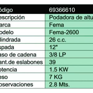 Motosierra Podadora De Altura 2,8 Mts Largo - Image 5