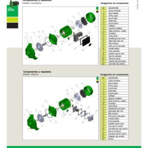 Bomba Centrífuga Z5 2,5HP Monofásica - Image 6