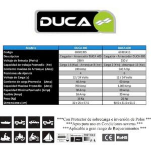 Cargador Arrancador De Bateria 400 Amp 12/24v - Image 3