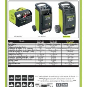 Cargador Arrancador De Bateria 400 Amp 12/24v - Image 7