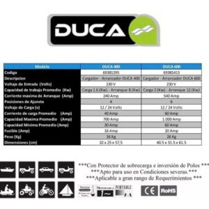 Cargador Arrancador De Batería 600 Amp 12/24v - Image 3