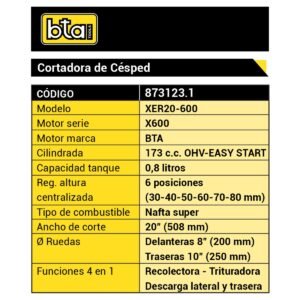 Cortadora Cesped 20" 173cc Empuje C/Bol. - Image 2