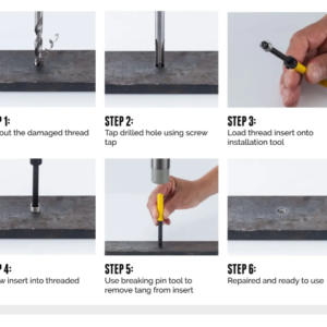Juego Insertos Reparación Roscas Métrico 131 Pzs - Image 4