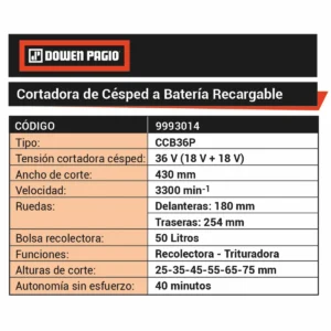 Cortadora De Cesped A Bateria 18V + 18V - Imagen 2